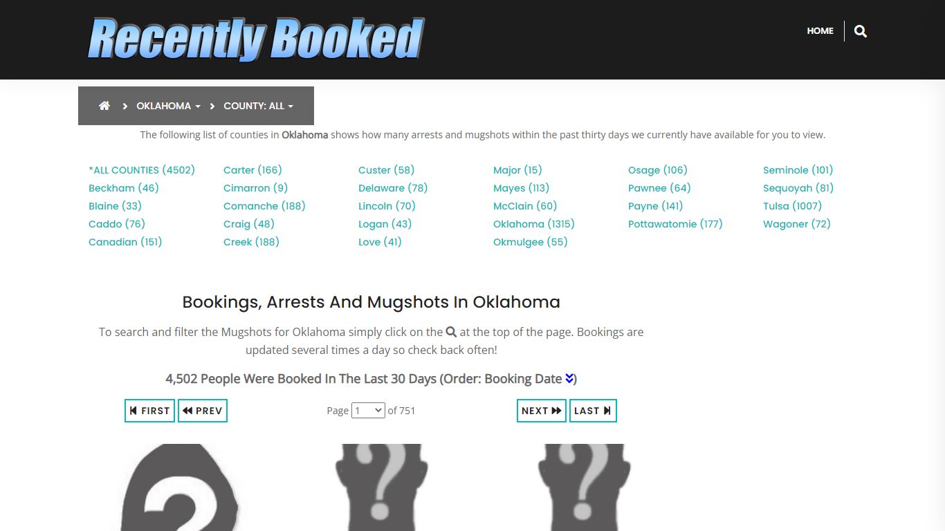 Recent bookings, Arrests, Mugshots in Oklahoma - Recently Booked